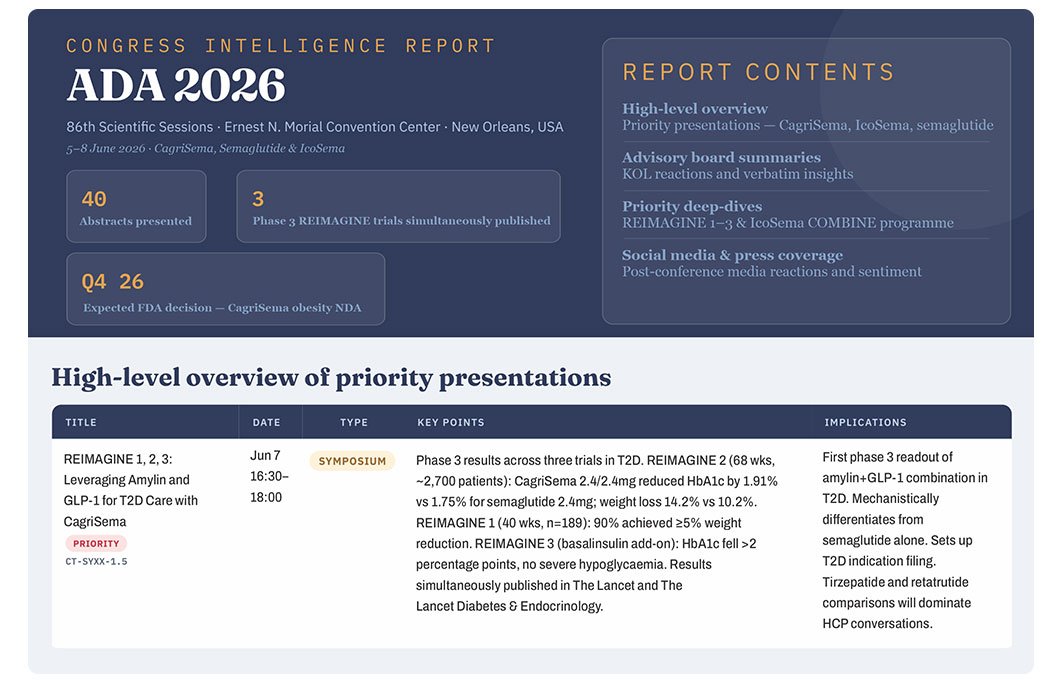 KOL Expert Profiling